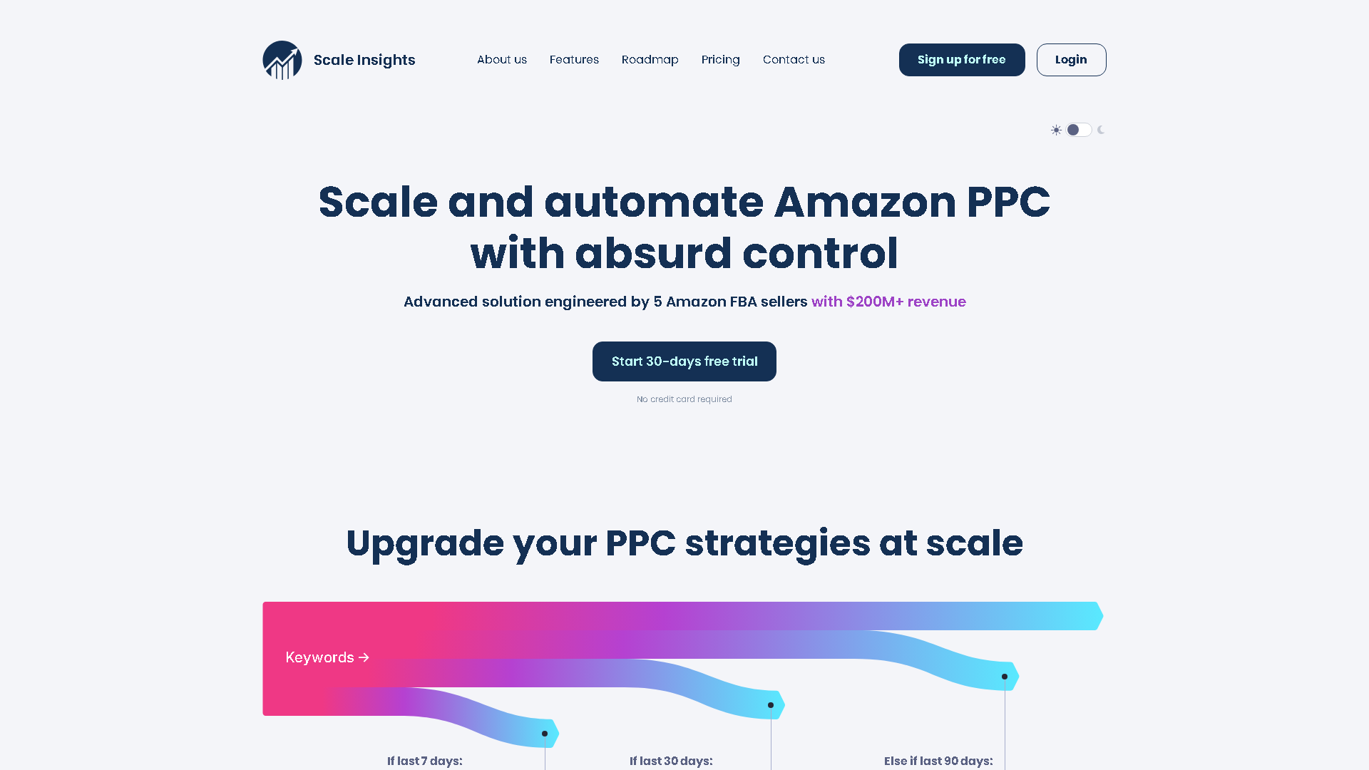 Scale Insights™ Interface Screenshot - Marketing & Advertising Tool