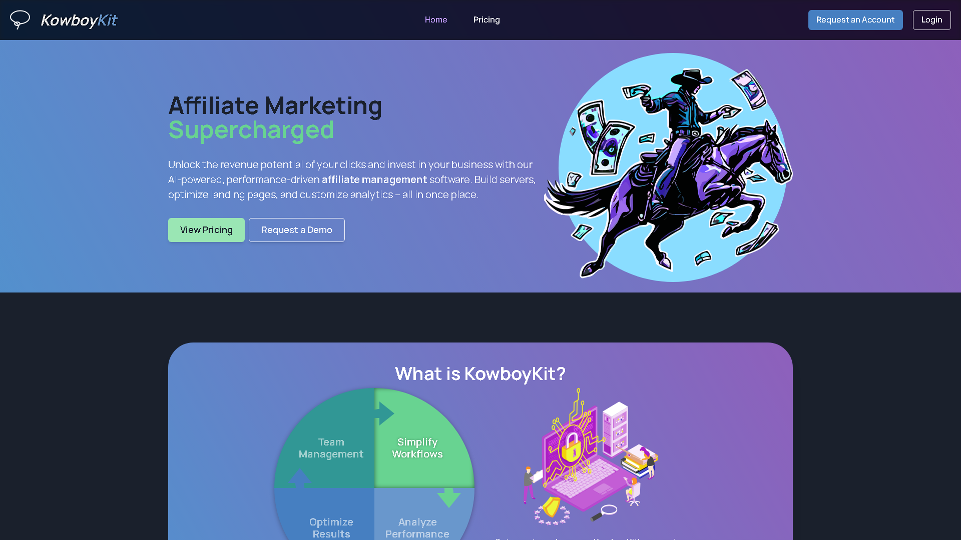 KowboyKit Interface Screenshot - Marketing & Advertising Tool