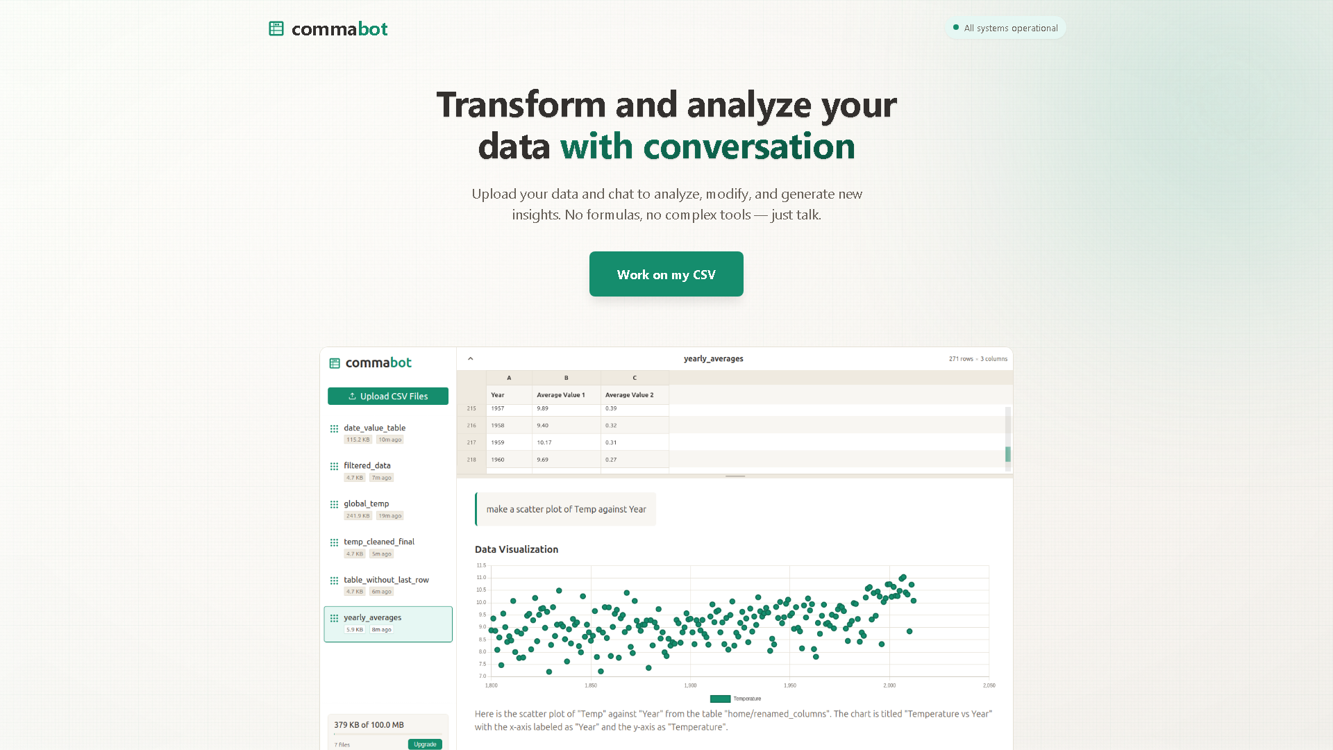 Commabot Interface Screenshot - Office & Productivity Tool