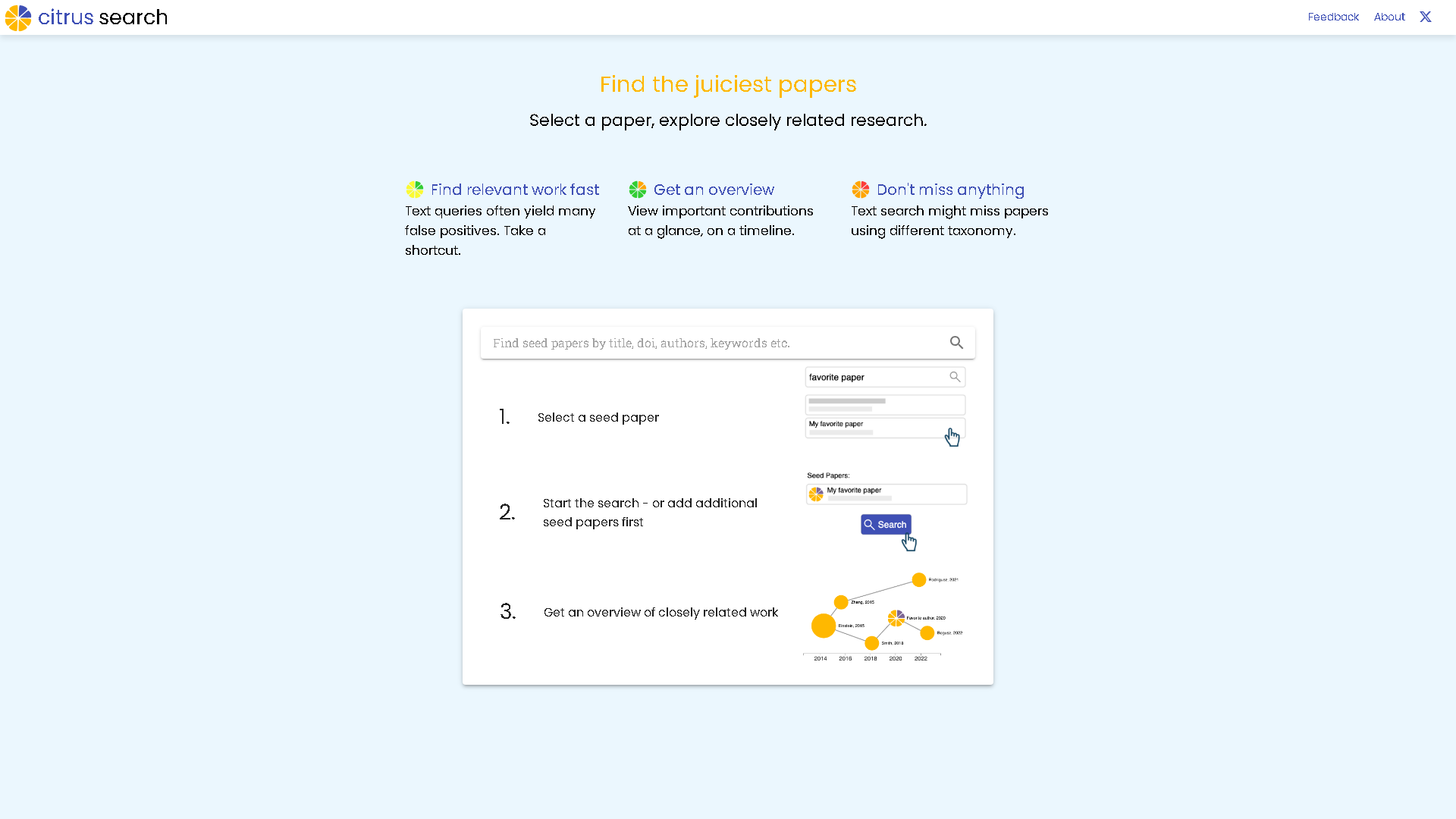 Citrus Interface Screenshot - Research & Data Analysis Tool
