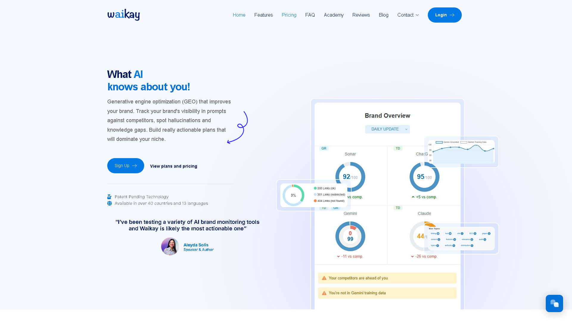 Waikay Interface Screenshot - Office & Productivity Tool
