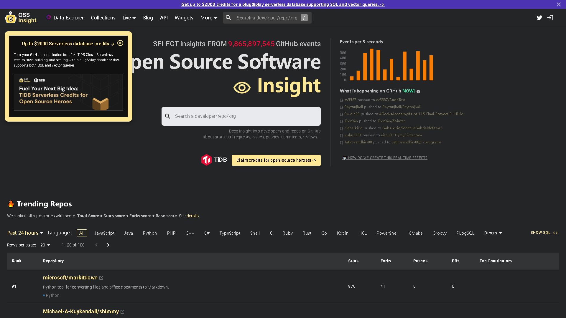 OSS Insight Interface Screenshot - Coding & Development Tool