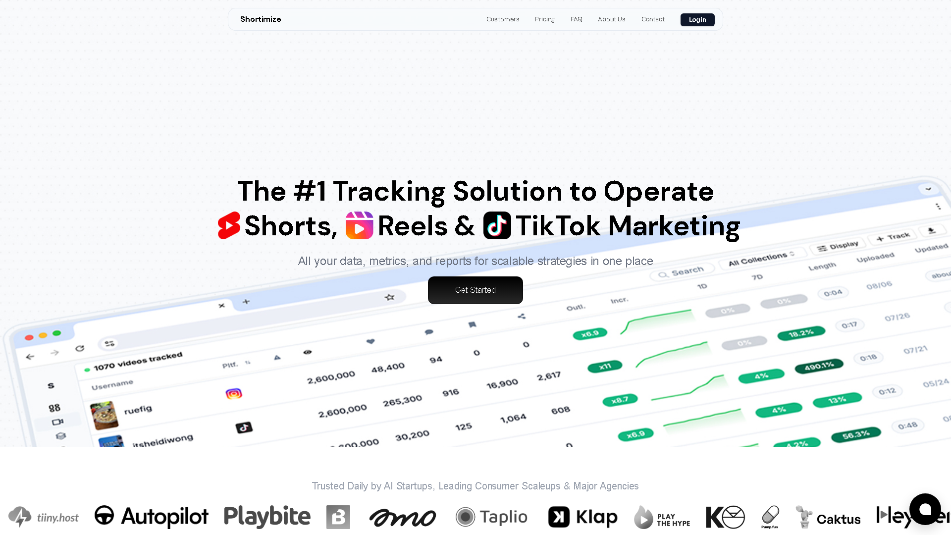 Shortimize Interface Screenshot - Social Media Tool
