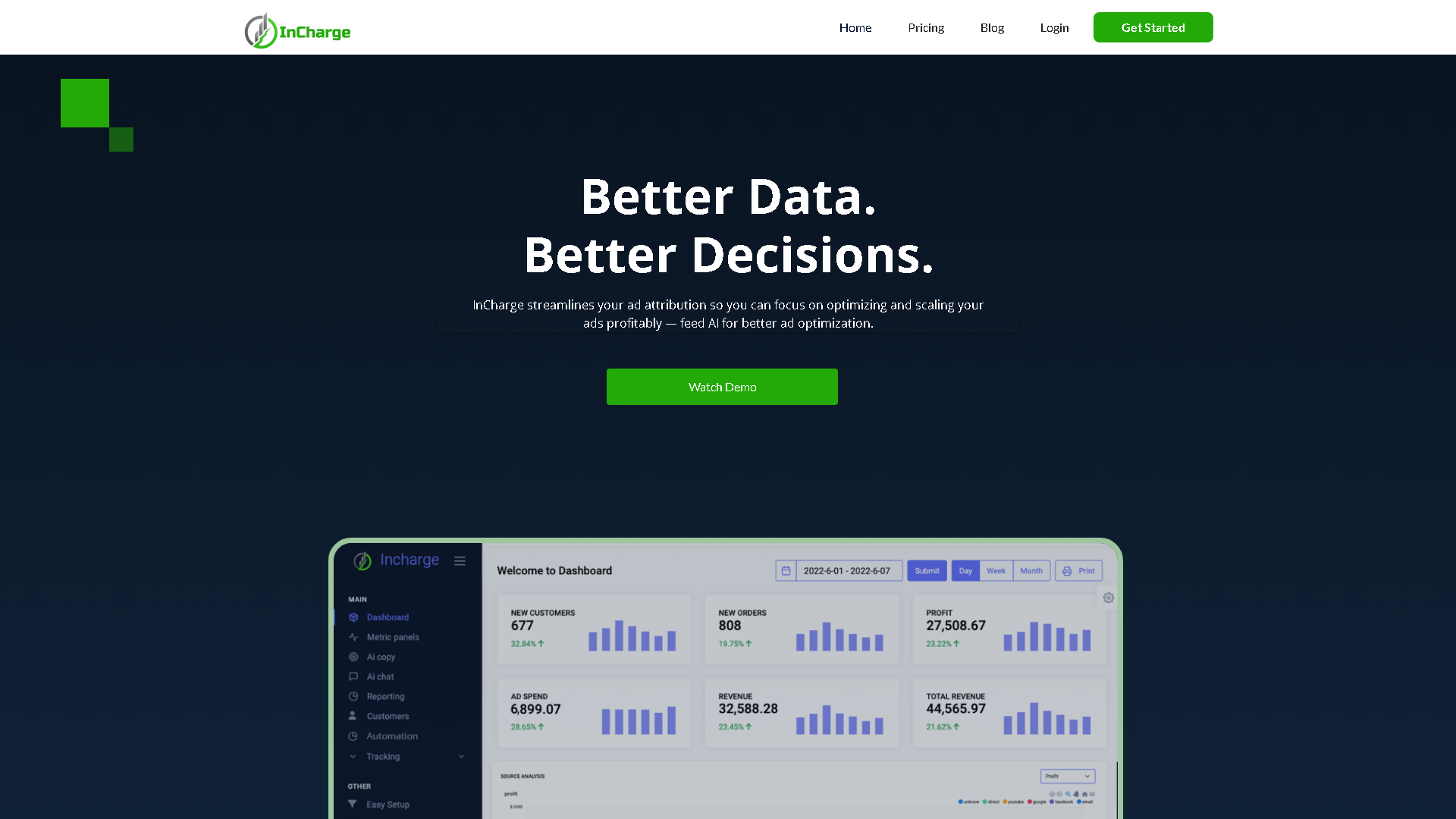 SmartReply Interface Screenshot - Social Media Tool