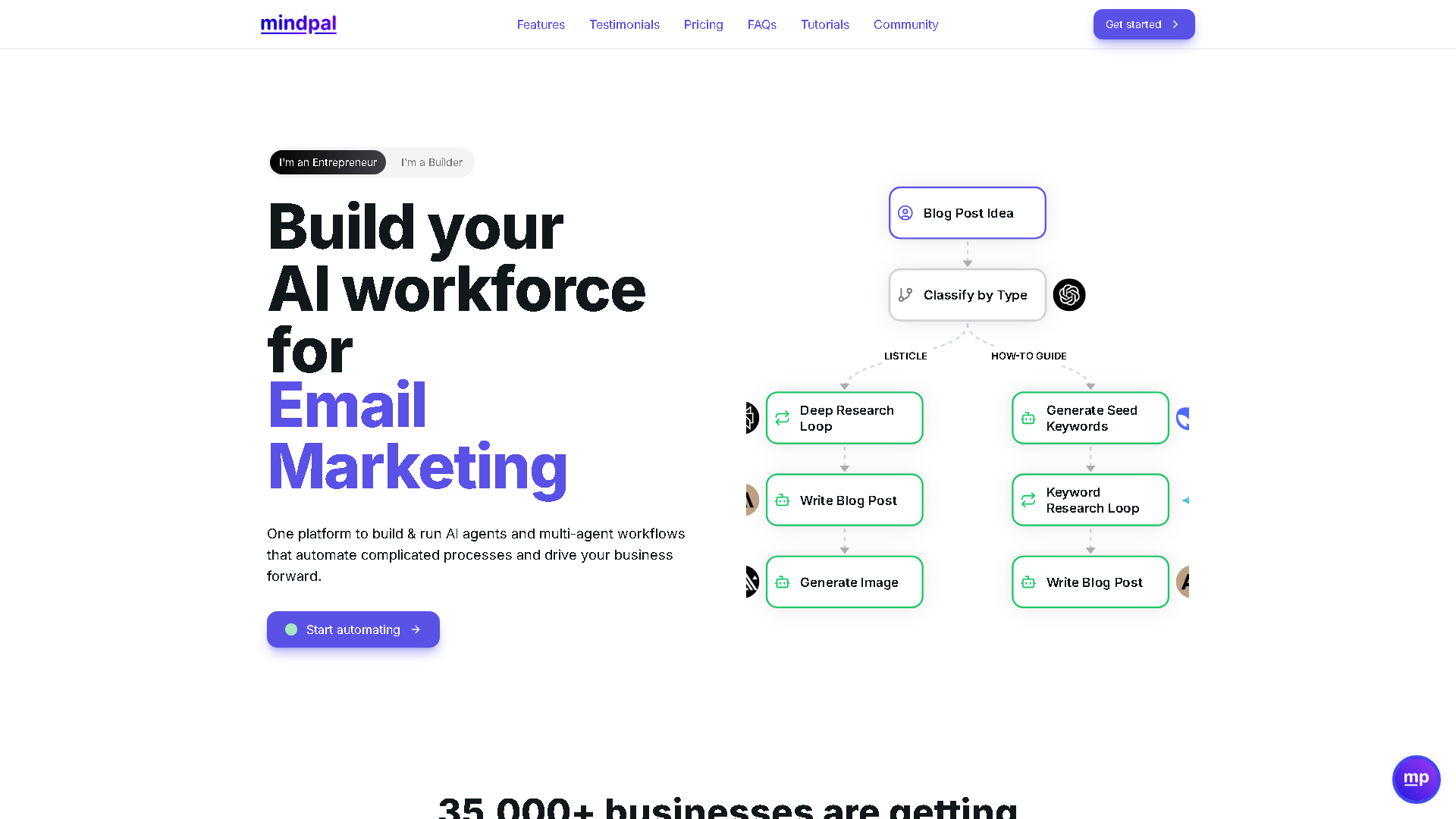 MindPal Interface Screenshot - Writing & Editing Tool