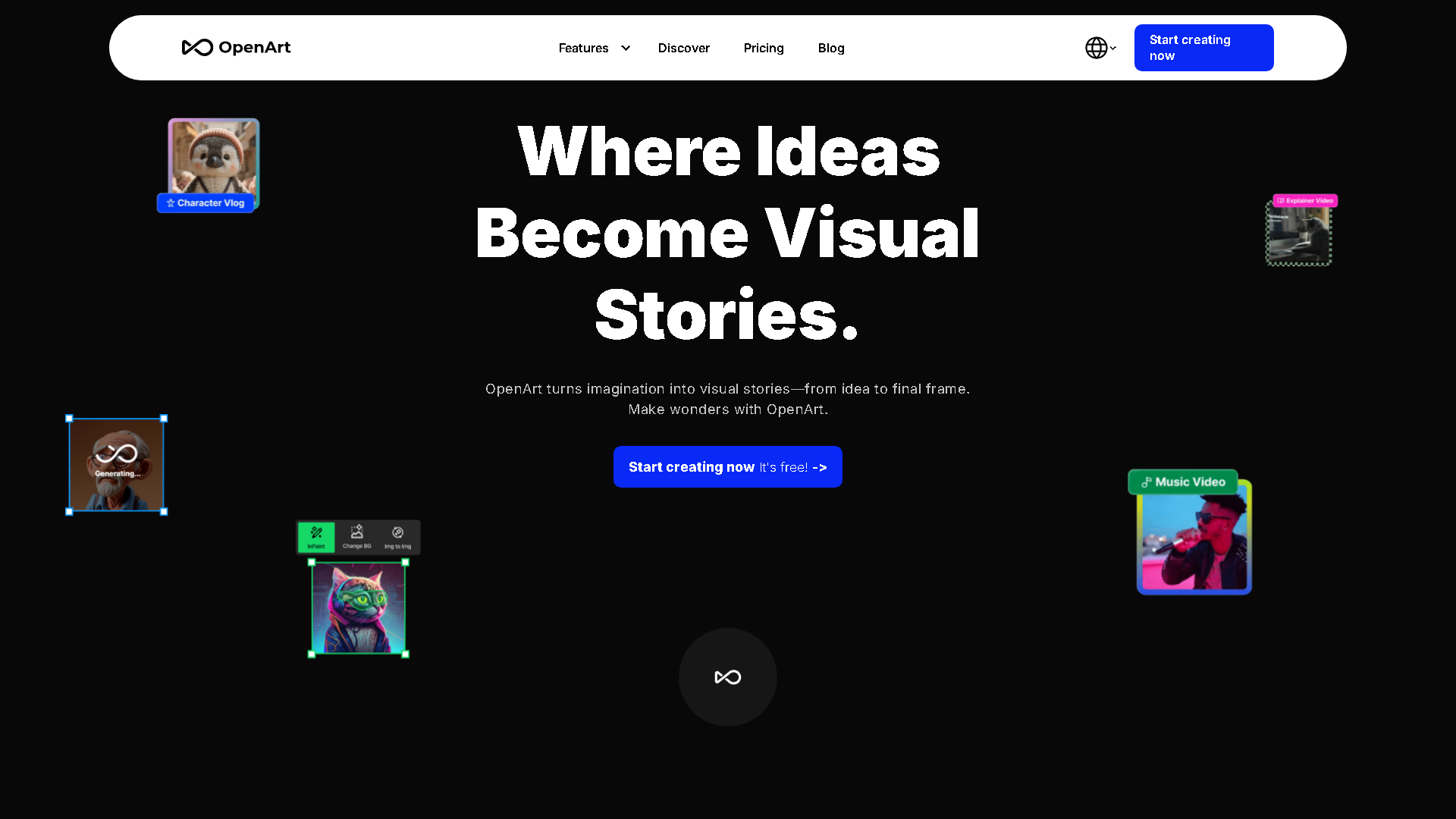 OpenArt Interface Screenshot - Writing & Editing Tool