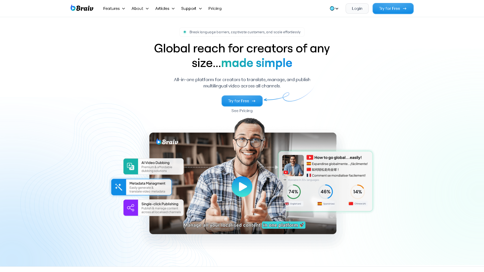 Braiv Interface Screenshot - Writing & Editing Tool