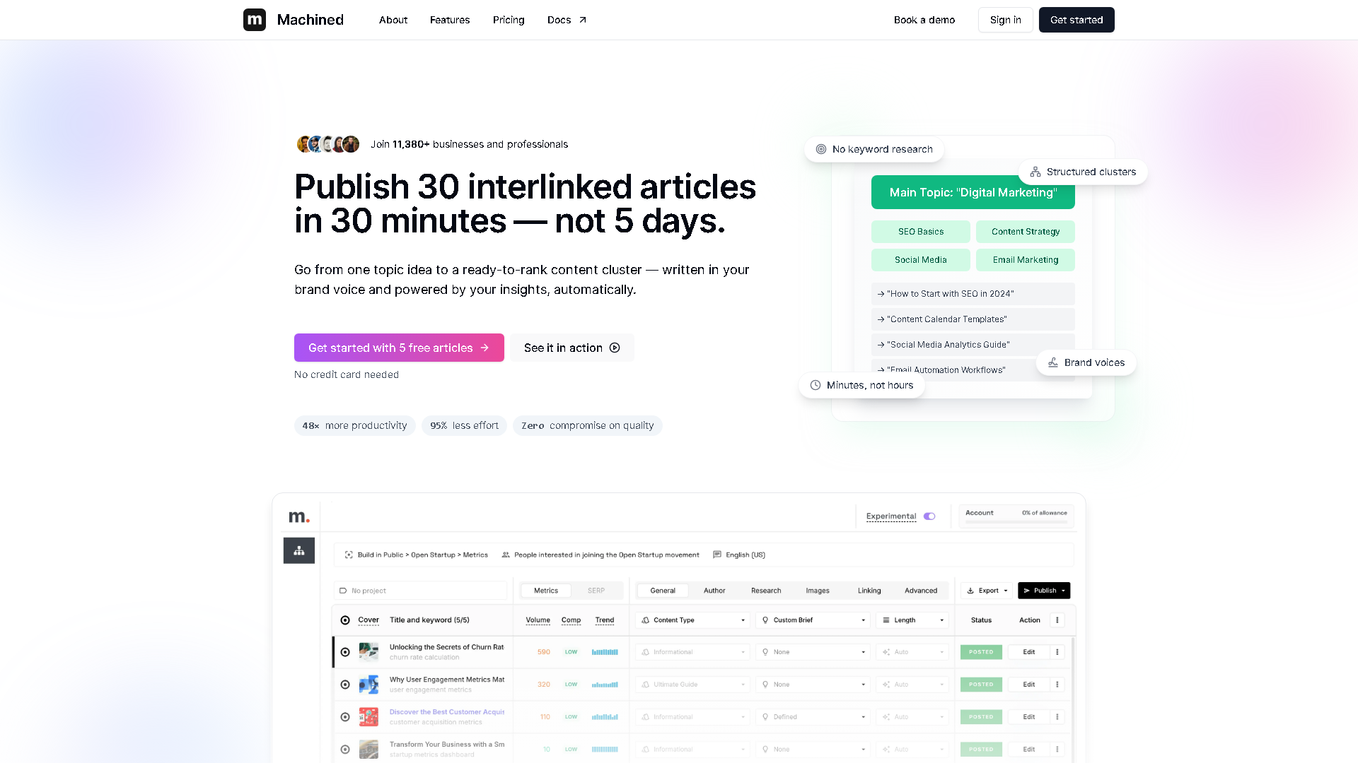 Machined AI Interface Screenshot - Writing & Editing Tool