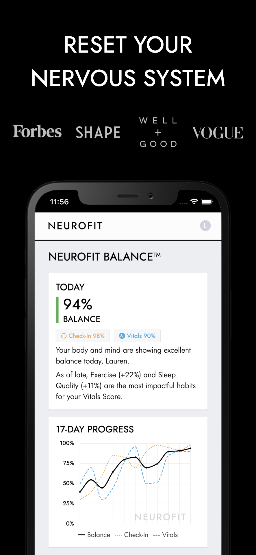 NEUROFIT App Logo - Daily Life Tool