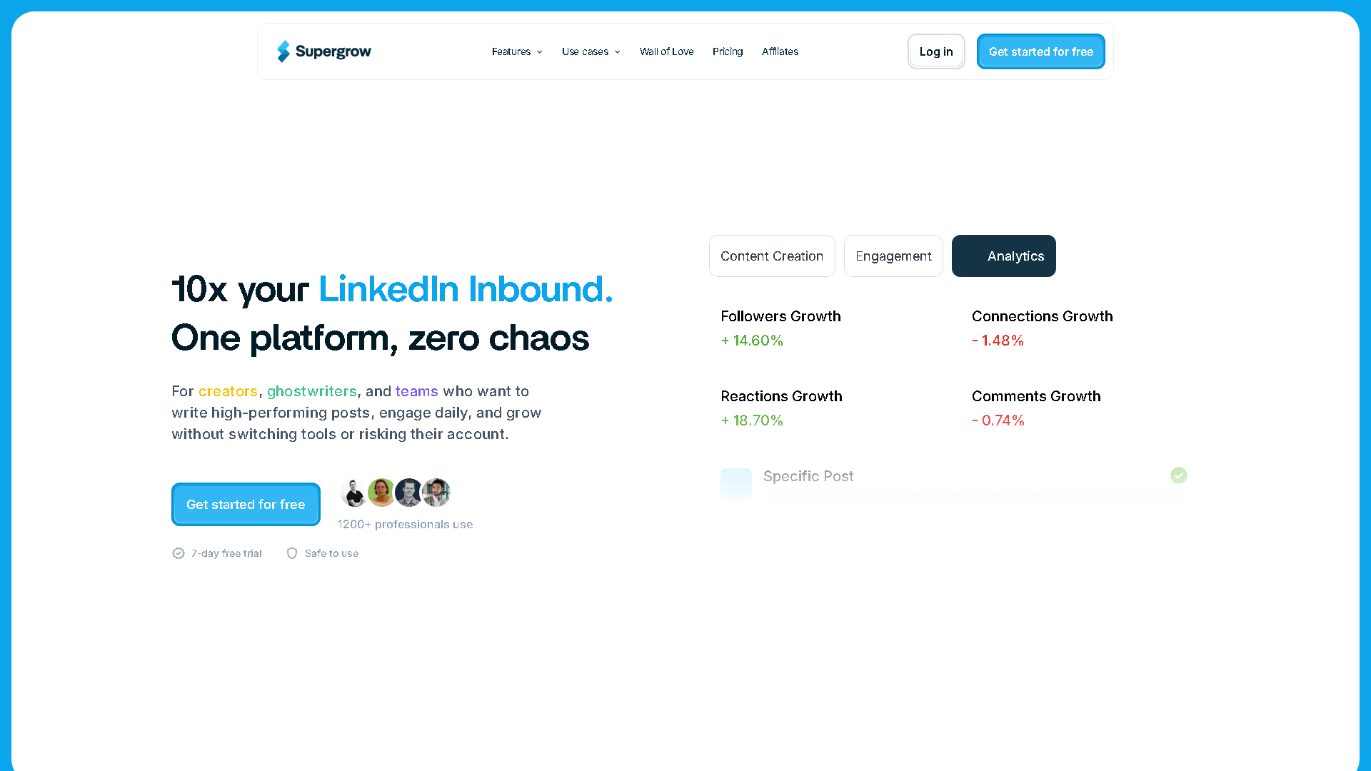 Supergrow Interface Screenshot - Writing & Editing Tool