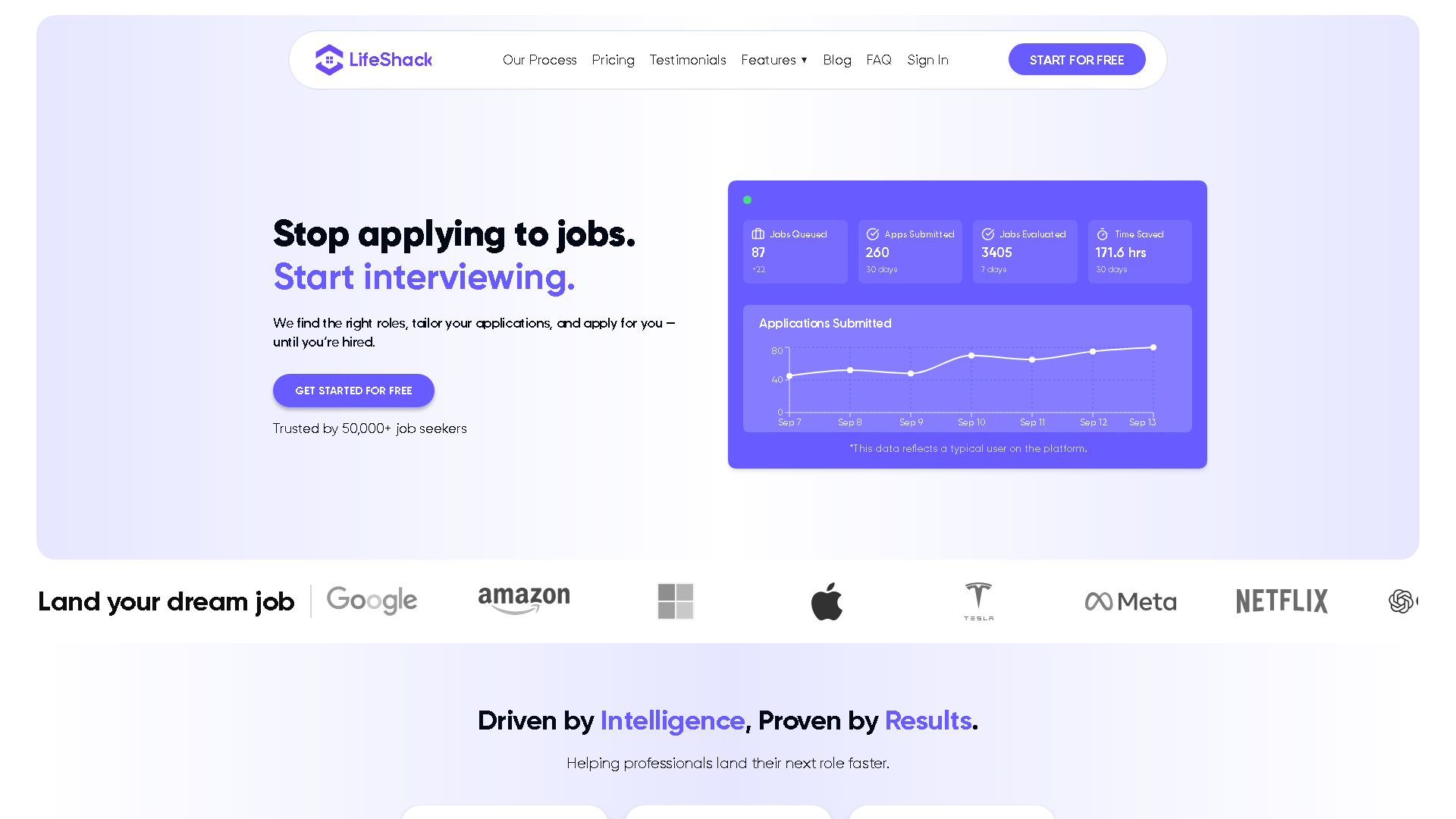 LifeShack Interface Screenshot - Writing & Editing Tool