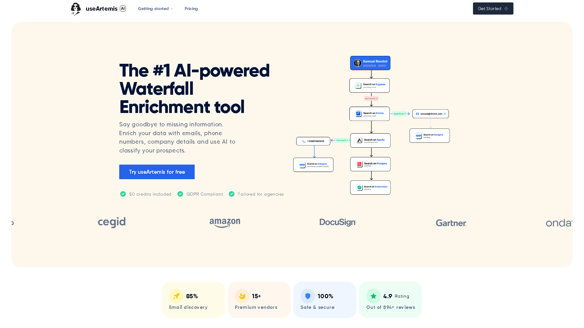 useArtemis Interface Screenshot - Writing & Editing Tool